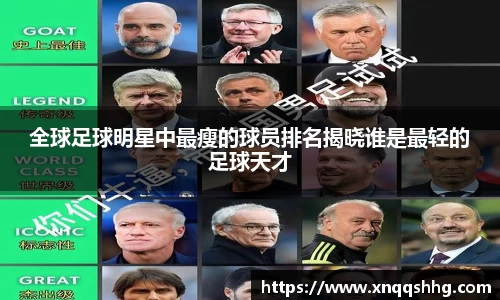 全球足球明星中最瘦的球员排名揭晓谁是最轻的足球天才